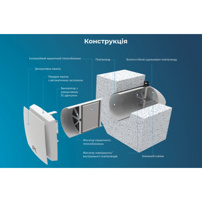 Рекуператор Cooper&Hunter Easy Vent 70м3/г 0.4м Wi-Fi білий