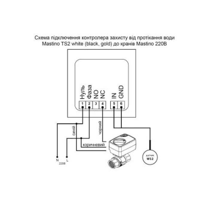 Контроллер защиты от протечки воды Mastino TS2 white
