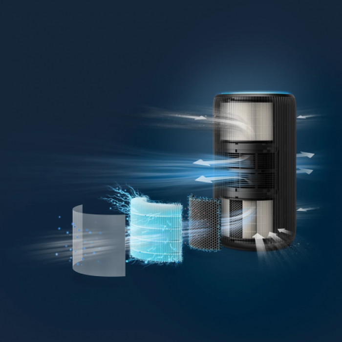 Philips Очисник повітря PureProtect 3200, 135м2, 520м3/год, HEPA +вугільний фільтр, Wi-Fi, 5 режими, синьо-сірий