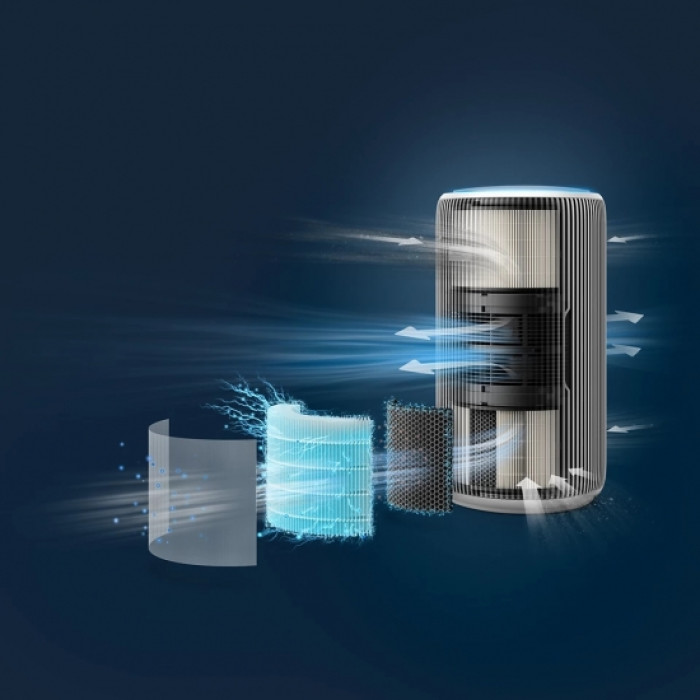 Philips Очисник повітря Series 3200, 135м2, 520м3/год, HEPA +вугільний фільтр, Wi-Fi, 5 режими, сріблясто-білий