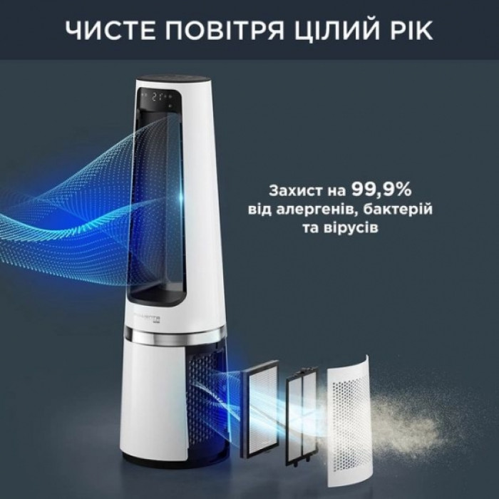 Rowenta Очисник повітря вен-тор+об-вач ECLIPSE 3IN1, 35м2, 107м3/год, пульт ДК, дисплей, HEPA фільтр, 12 рів. шв-сті, білий