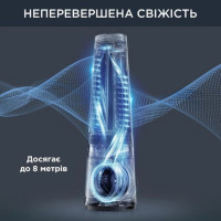 Rowenta Очисник повітря вен-тор+об-вач ECLIPSE 3IN1, 35м2, 107м3/год, пульт ДК, дисплей, HEPA фільтр, 12 рів. шв-сті, білий