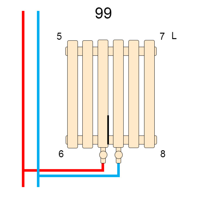 Вертикальный радиатор отопления Betatherm Blende 1 H-1800 мм, L-449мм RAL 9005M
