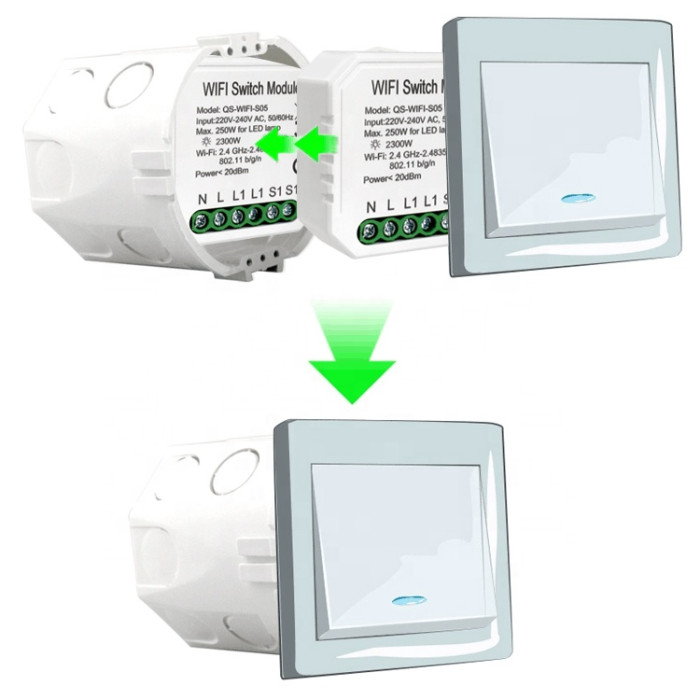Розумний вимикач Tervix Pro Line WiFi Switch (1 клавіша / розетка)