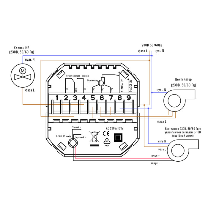 Термостат для фанкойлу з WiFi управлінням Tervix WiFi Fancoil Thermostat (на 2 труби) 0-10В