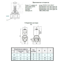електромагн. 21H8KB120 НЗ, 1/2", Рвх-Рвих=0,1-20ат,  Тмакс. =90С, 220В