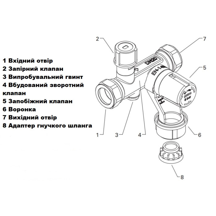 Група безпеки до бойлеру DUCO 6бар, 1
