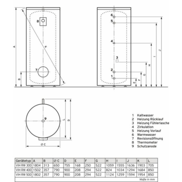 Бойлер косвенного нагрева Vaillant uniSTOR plus VIH RW 300/3 BR 0010020645