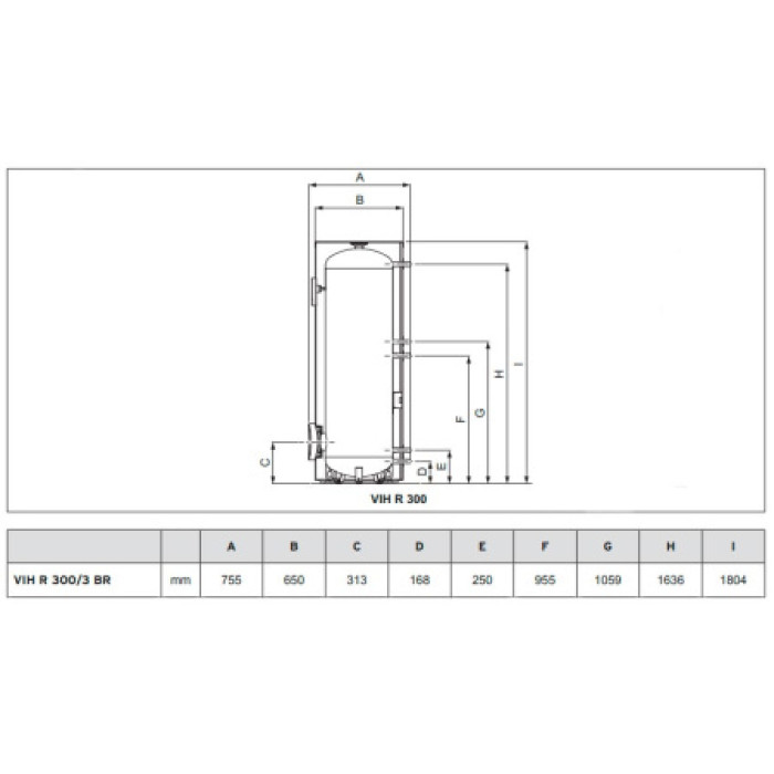 Бойлер косвенного нагрева Vaillant uniSTOR plus VIH R 300/3 BR 0010020639