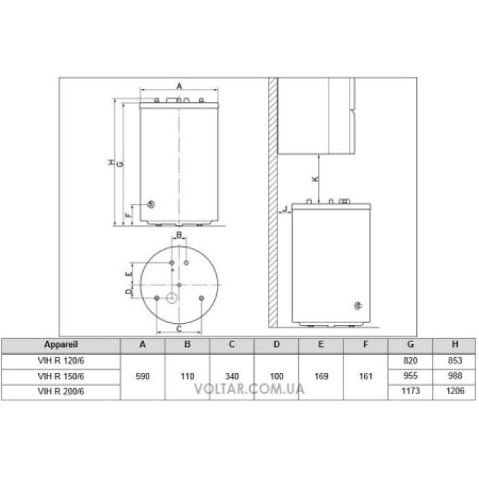 Бойлер косвенного нагрева Vaillant uniSTOR VIH R 200/6 BA 0010015951