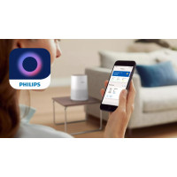 Philips Фільтр Genuine Replacement Filter HEPA NanoProtect, для очищувача повітря
