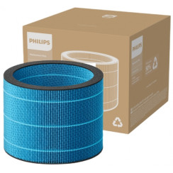 Philips Зволожуючий фільтр NanoCloud для зволожувачів та очисників повітря