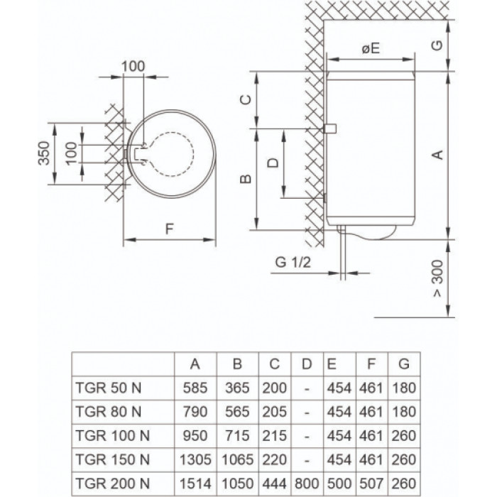 Tiki Водонагреватель электр. круглый TGR80NPrimeM80V9_TIKI, 80л, 2кВт, мех. управление, C, белый